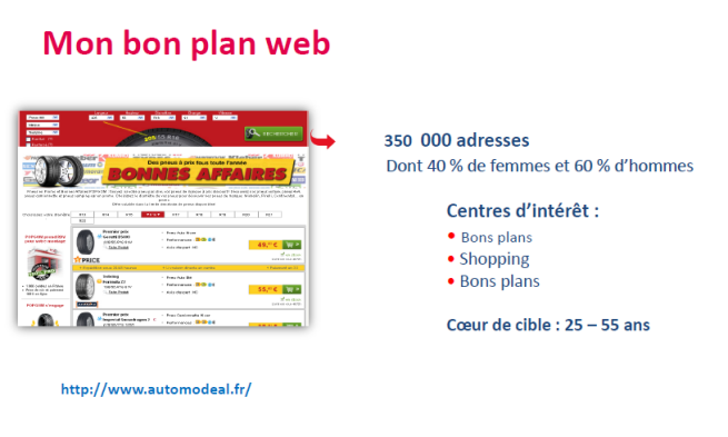 Location fichier email